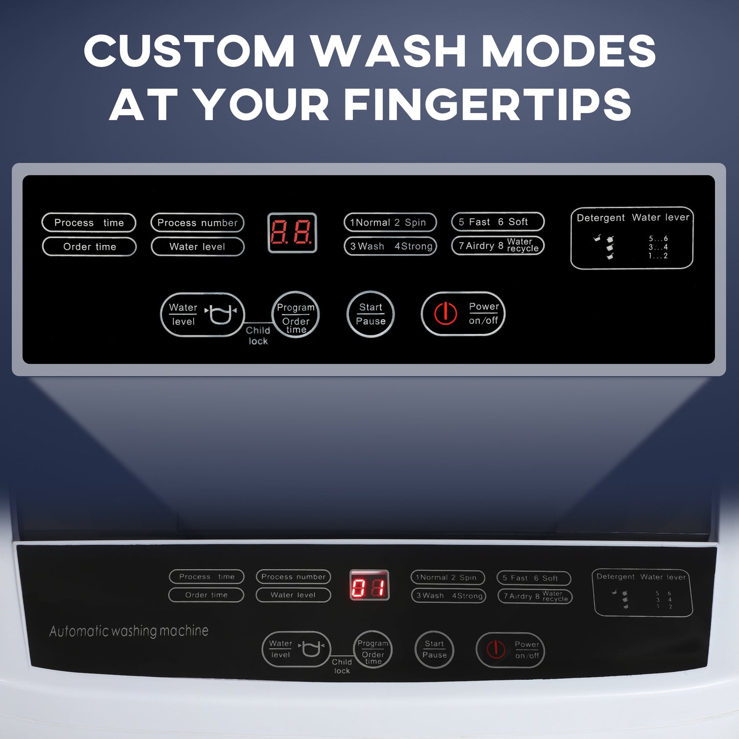 Full Automatic Compact Washing Machine with 8 Programs and 6 Water Levels