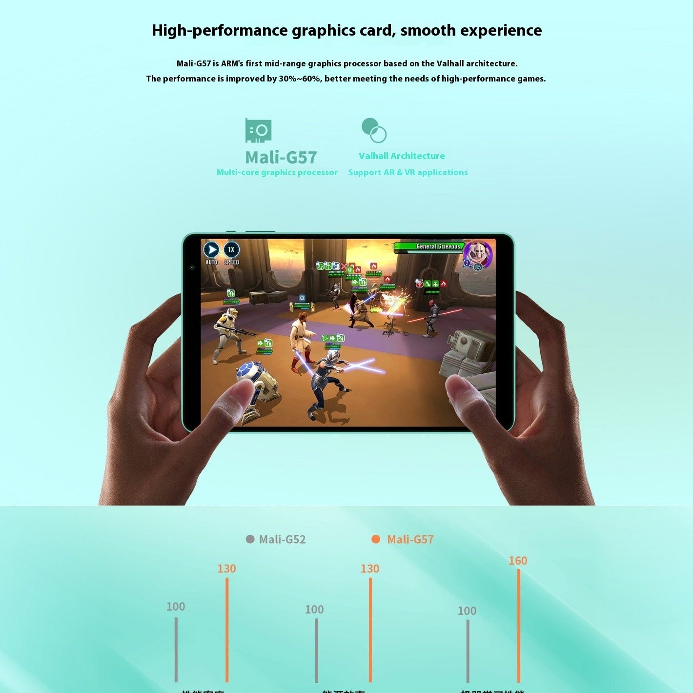 4GB 64GB 8-inch Android 13 Tablet