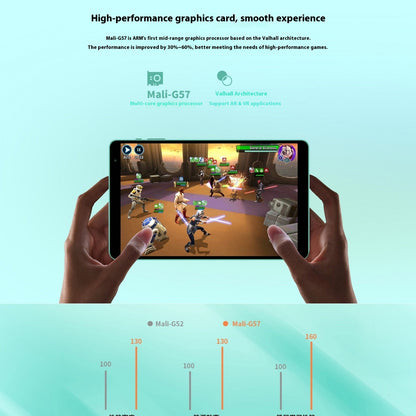 4GB 64GB 8-inch Android 13 Tablet