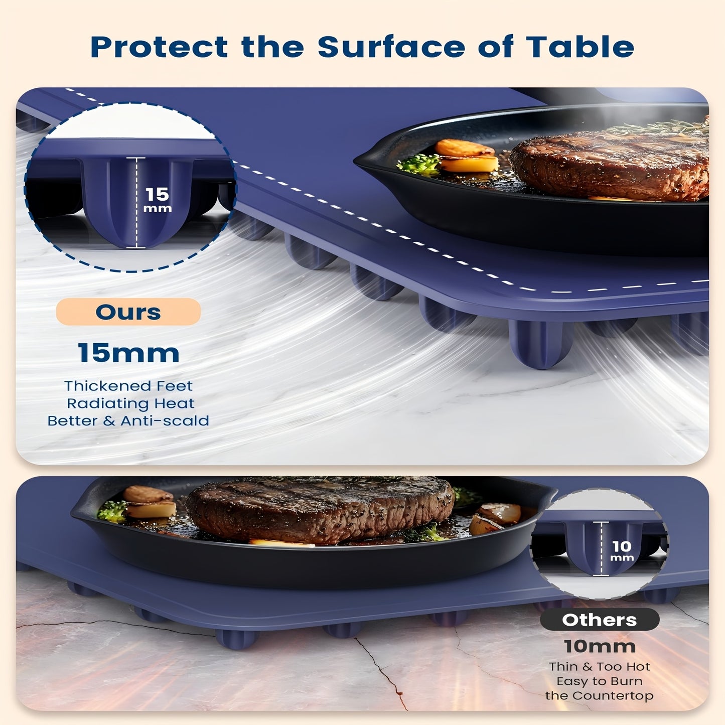 Food Warming Mat