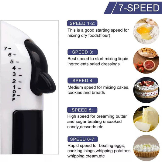 Electric Stand Mixer with Mixing Bowl