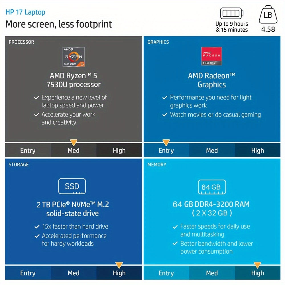 HP 17.3" Touchscreen Laptop for Business
