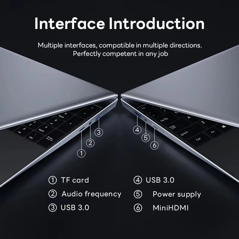 2026 15.6" Windows 11 Pro Laptop Computer with Intel Core and Fingerprint Unlock