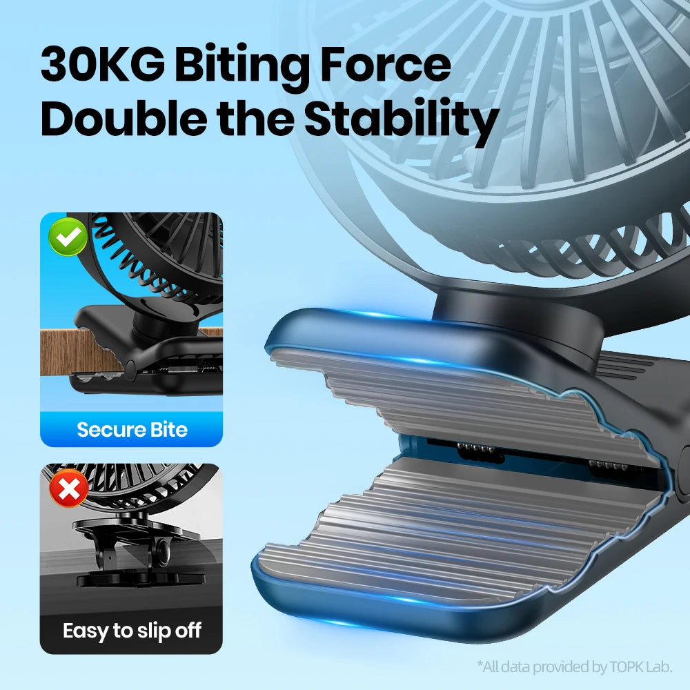 TOPK USB Clip on Desk Fan Brushless Motor Powerful Airflow Sturdy Clamp Ultra Quiet Portable Mini Personal Fan Office Bedroom