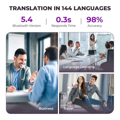 Écouteurs Traducteurs IA 🌍🎧