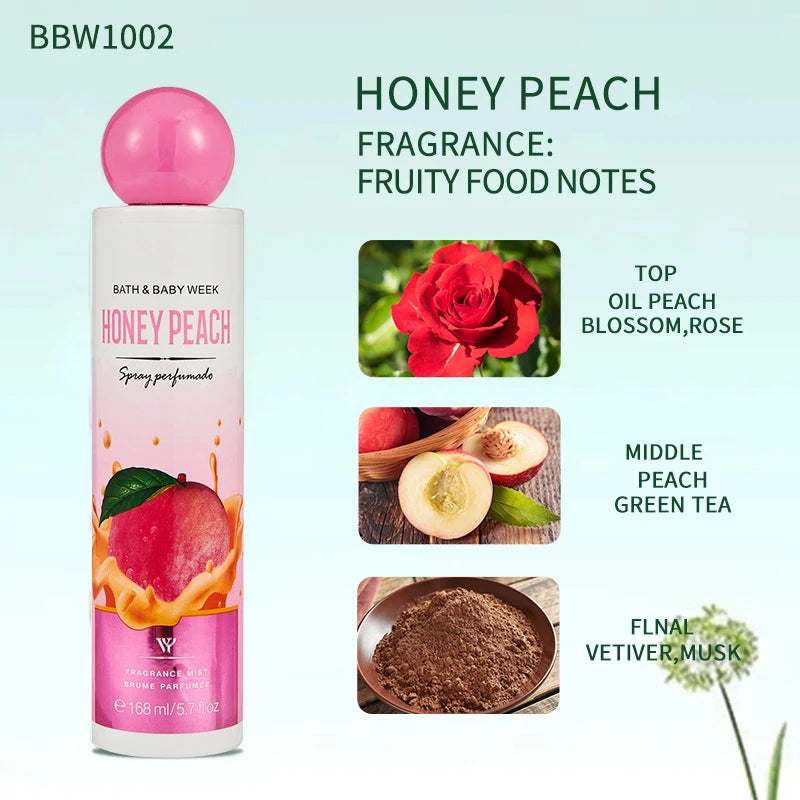 Spray Corporel Douceur Sucrée.