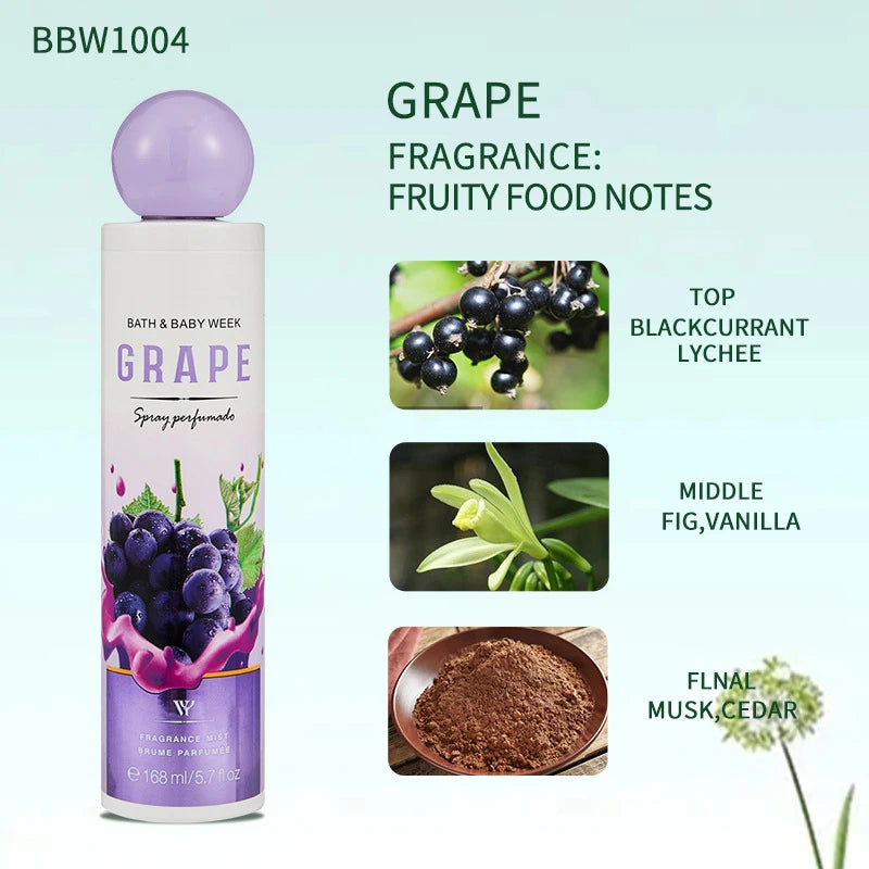 Spray Corporel Douceur Sucrée.