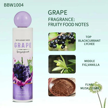 Spray Corporel Douceur Sucrée.