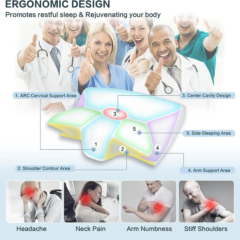 RestRelief Orthopedic Neck Pain Cervical Ergonomic Pillow