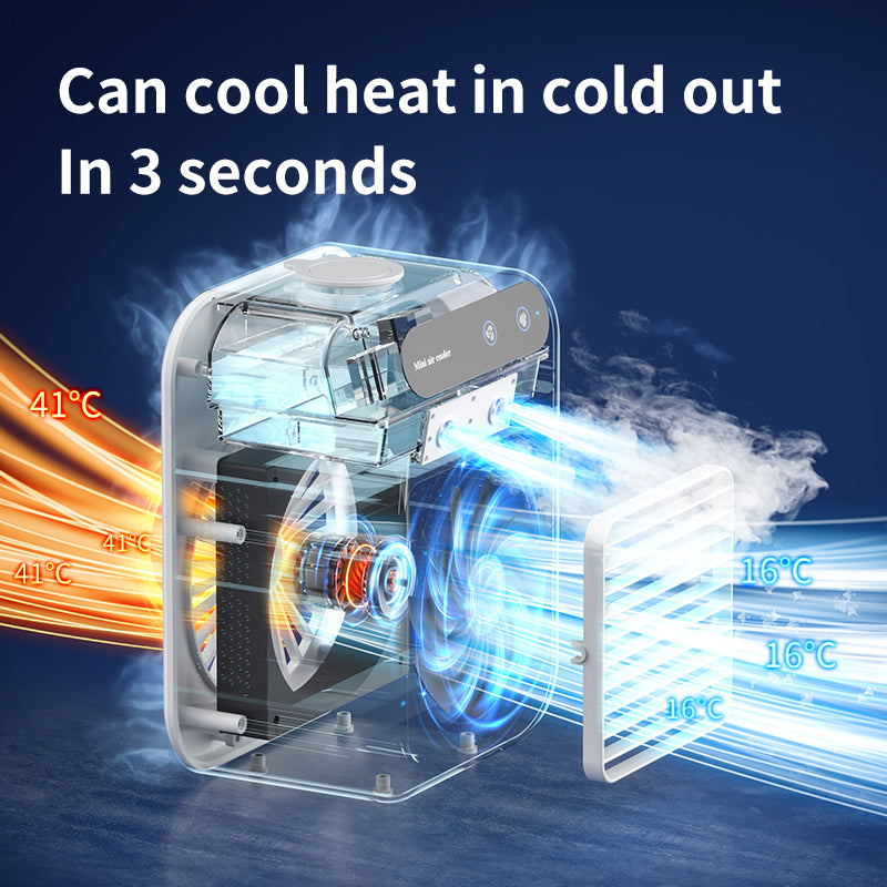 3 In 1 Portable Air Cooling Fan with Humidifying Mist
