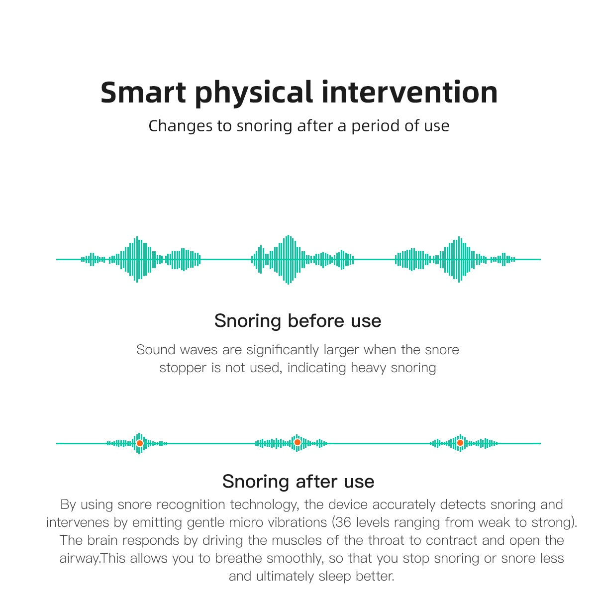 24 Hours Bluetooth Anti-Snoring Device